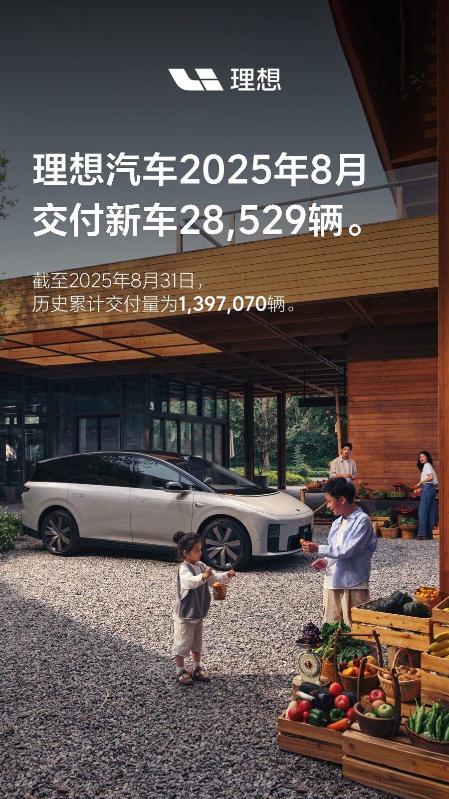 UU国际汽车2025年8月交付28,529辆.jpg UU国际汽车2025年8月交付28,529辆.jpg
