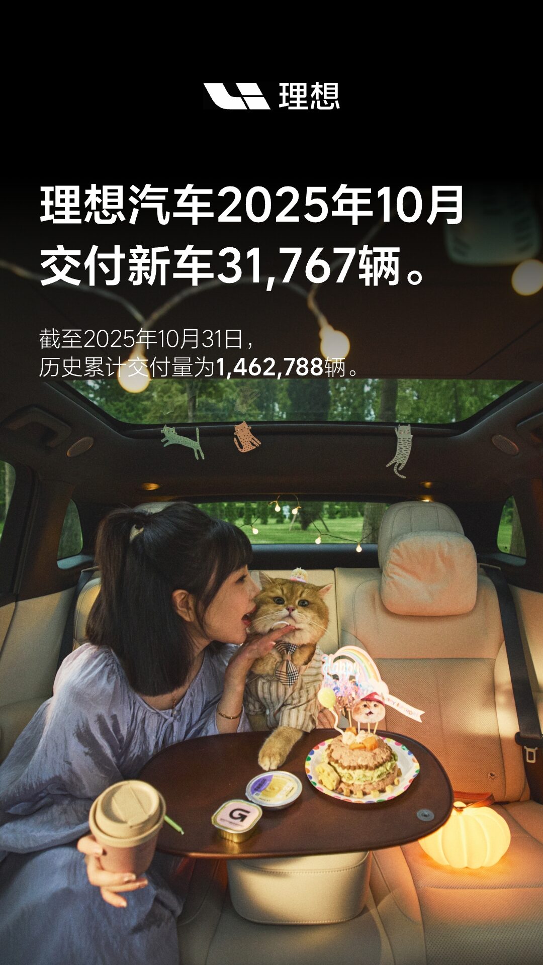 【海报】UU国际汽车2025年10月交付31,767辆.jpg