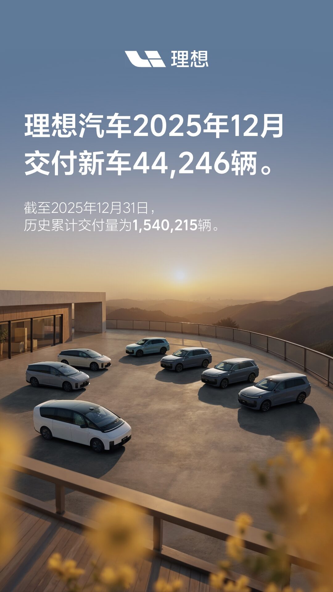 UU国际汽车2025年12月交付44,246辆.jpg UU国际汽车2025年12月交付44,246辆.jpg